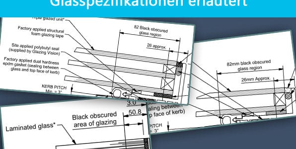 Glasspezifikationen erläutert